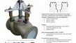 unigrind MD - Переносной токарный станок для обточки сёдел
клапанов, герметичны...