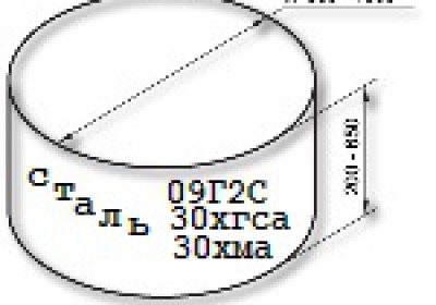 В Компании ГП Стальмаш Вы можете купить круг 15ХР диаметр от 10мм до 330мм : 
h...