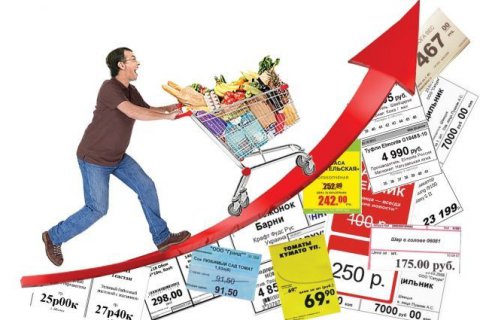 В России потребительские цены резко пошли вверх