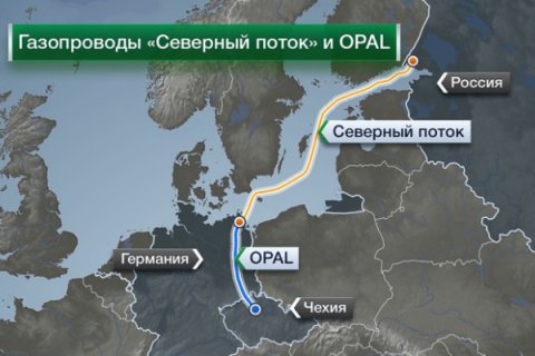 В Европе разрешили Газпрому использовать более 50% мощностей газопровода Opal