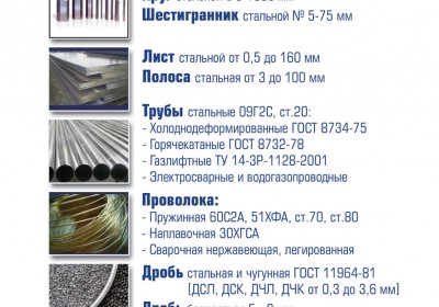 В Компании ГП Стальмаш Вы можете купить Шестигранник от 5мм до 130мм :

Шестиг...