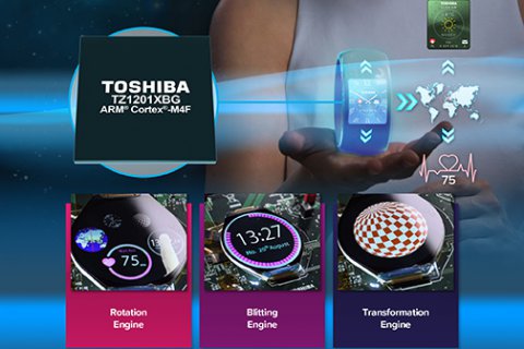 Графический процессор со сверхнизким энергопотреблением для носимых устройств от компании Toshiba