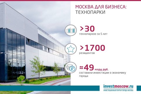 Технопарки Москвы как перспективное направление привлечения иностранных инвестиций