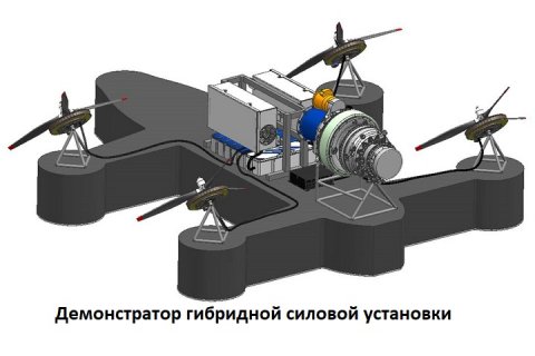 Создаваемый ОДК гибридный двигатель для авиации будет иметь мощность 680 л. с.