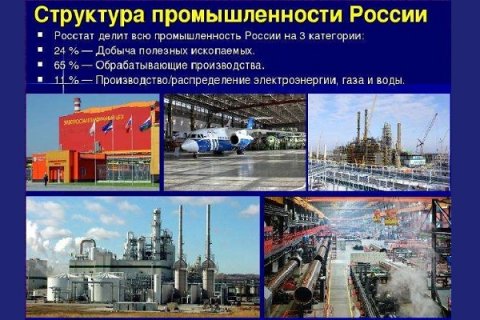 Основные отрасли промышленности России