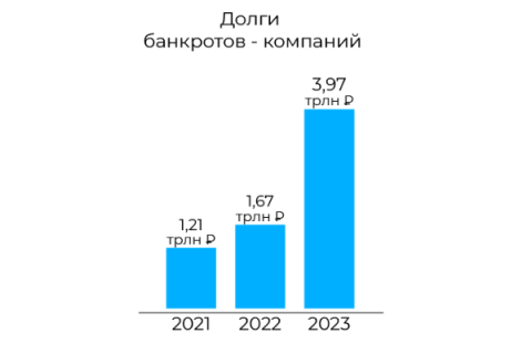 У Виктора Наурузова появились новые возможности для роста «Ресурса»