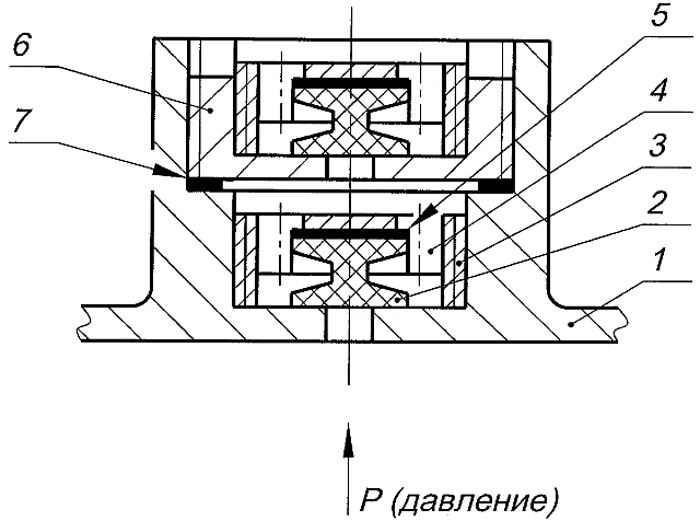 Герметизация корпусов