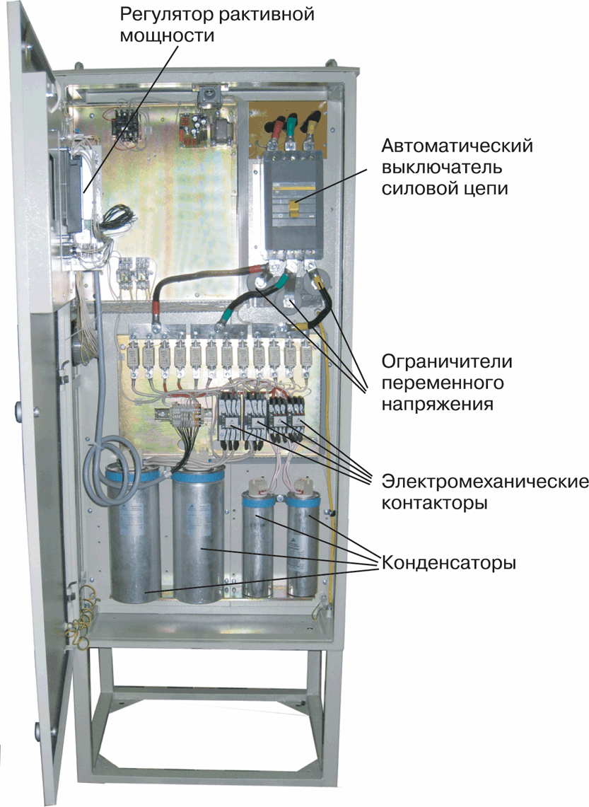 Компенсация реактивной мощности: прямая экономия без обмана счетчика ::  ПВ.РФ Международный промышленный портал