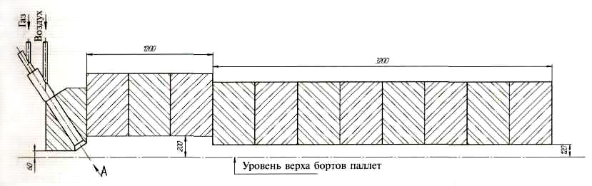 Горн с факельной системой зажигания аглошихты