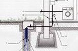 Cпособ и устройство для тестирования скважины с помощью погружного насосного оборудования