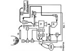 Способ автоматического управления агрегатом мокрого измельчения с замкнутым циклом