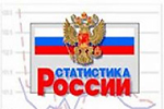 8,2%--рост промпроизводства в России