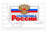 Рост цен продолжается