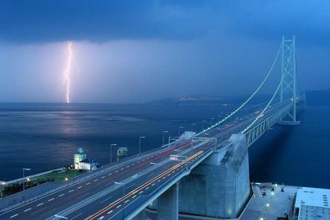 Дан старт строительству Керченского моста – установлены первые сваи