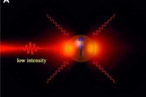 Санкт-петербургские физики разрабатывают сверхбыстрый оптический транзистор на основе одной наночастицы