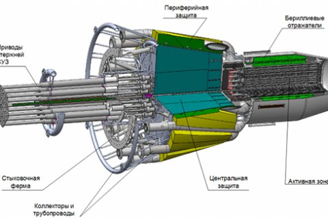 Российские разработки ядерной электродвигательной установки волнуют ряд стран