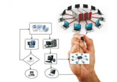 коммуникационные сети на базе Avaya, Cisco