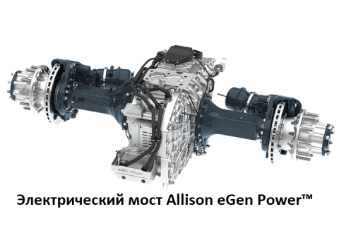 Компания Allison Transmission продемонстрировала электрические мосты Allison eGen PowerTM и систему гибридного привода Allison eGen Flex™
