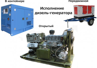 Газовые и дизельные генераторы