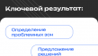 Проведение всестороннего маркетингового анализа компании и рынка, а также разраб