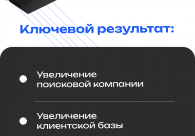 Настройка рекламы и продвижения (Яндекс.Директ)