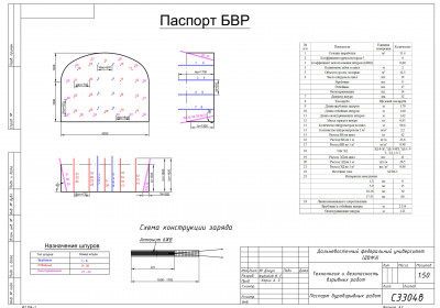 Проектирование буровзрывных работ (БВР)