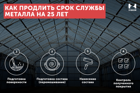 Как продлить срок службы металлоконструкций на 25 лет: пошаговая инструкция по применению технологии цинкирования