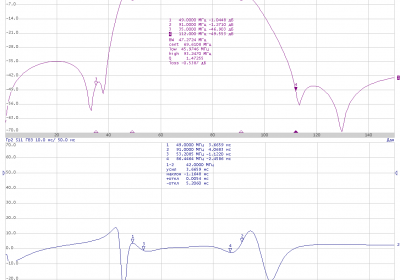Фильтр 70 МГц с малой дельтой ГВЗ минимально-фазовый LEFLFIF70BW42D06Z75-HT0-001