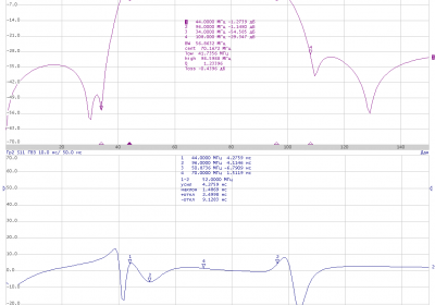 Фильтр 70 МГц с малой дельтой ГВЗ минимально-фазовый LEFLFIF70BW52D07Z75-HT0-001