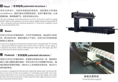 Поставка - продажа Дробильного оборудования