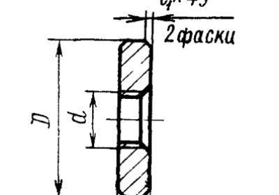 Шайба с резьбой по гост 12219-66