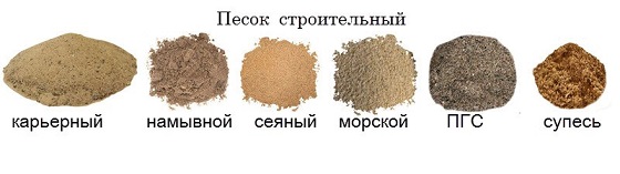 Типы строительного песка