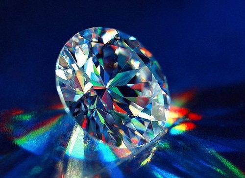 Форма огранки алмаза